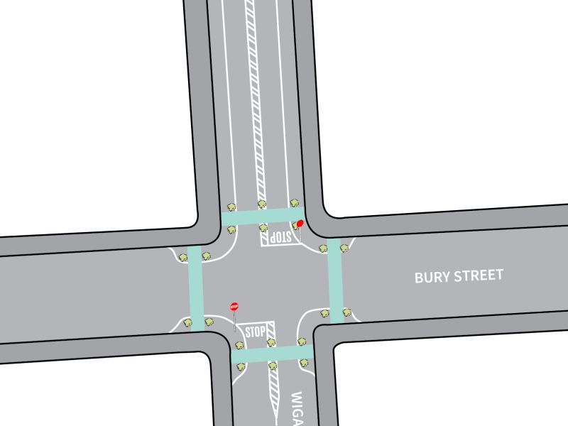 Intersection Priority Changes