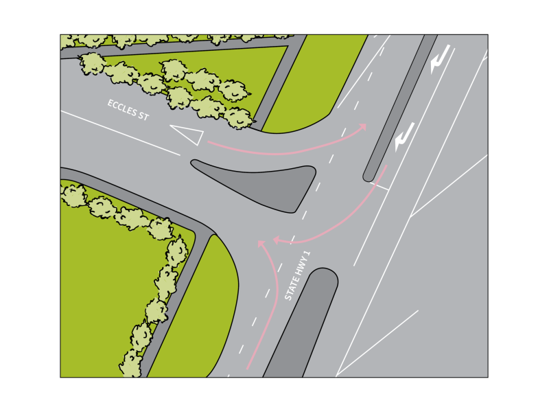Proposed changes to the Eccles St-SH1 intersection